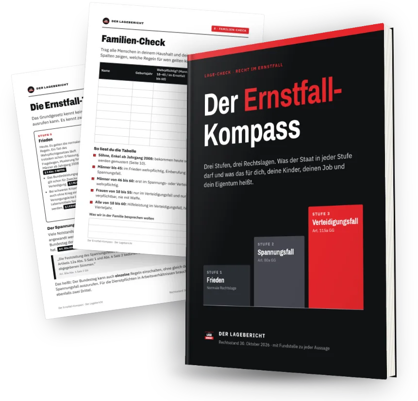 Das Buch: Der Ernstfall-Kompass, dahinter die Seiten Ernstfall-Treppe und Familien-Check